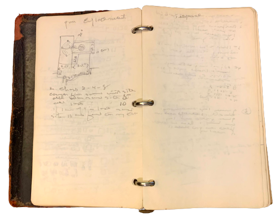 Item #3563 World War I Manual and Journal. Charles Wadsworth Camp.