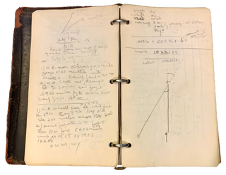 World War I Manual and Journal
