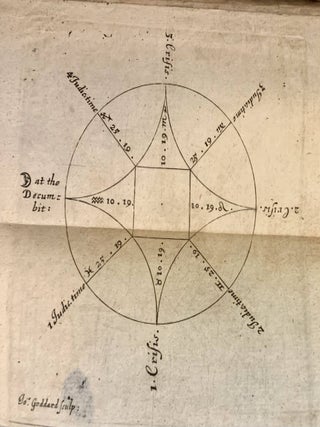 Semeiotica Uranica. Or an Astrological Judgment of Diseases from the Decumbiture of the Sick...