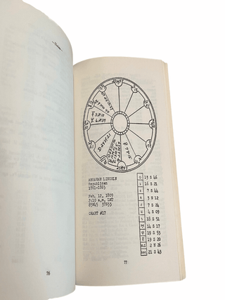 Horoscopes of the U.S. Presidents