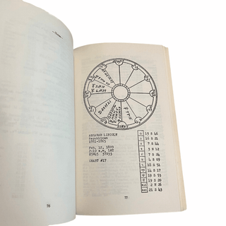 Horoscopes of the U.S. Presidents