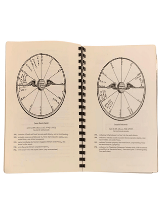 Course 4, Ancient Masonry: Student Manual
