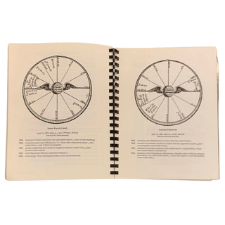 Course 4, Ancient Masonry: Student Manual