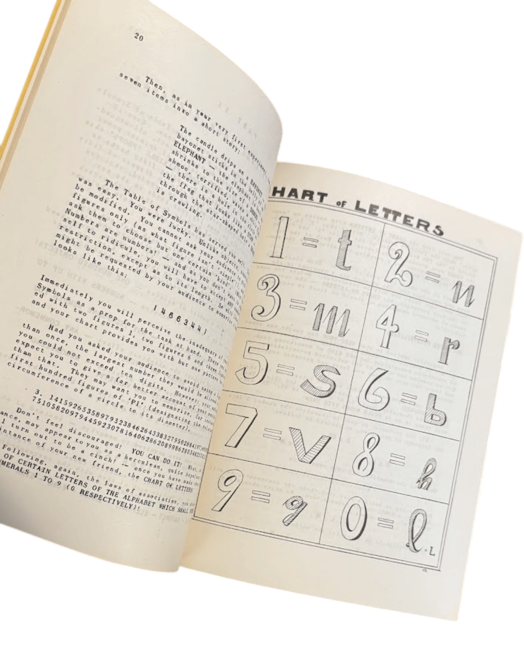 Memo-Prop: A Super Memory for Everyone | Mnemonics, M. A Ree, Esoterica ...
