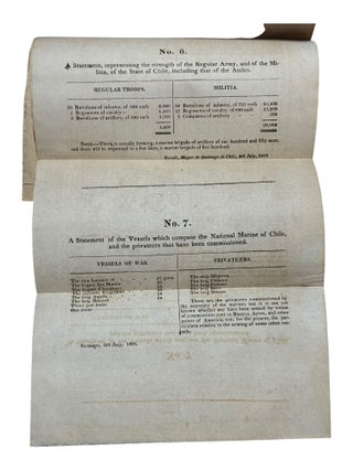 Message from the President of the United States, Transmitting Copies of the Remainder of the Documents Referred to In His Message of the Seventeenth Ult.